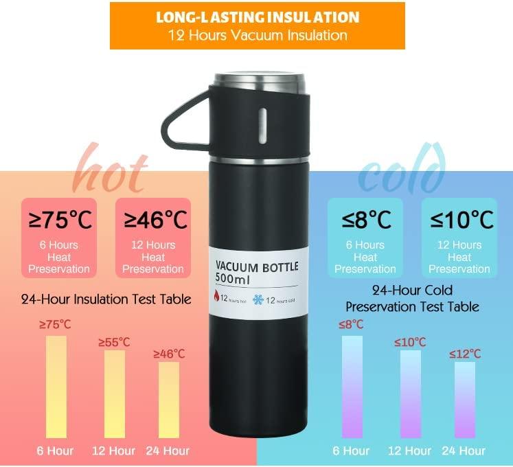 Personalized Vacuum Insulated Flask Gift Set With 2 Cups - SIGMA STORE