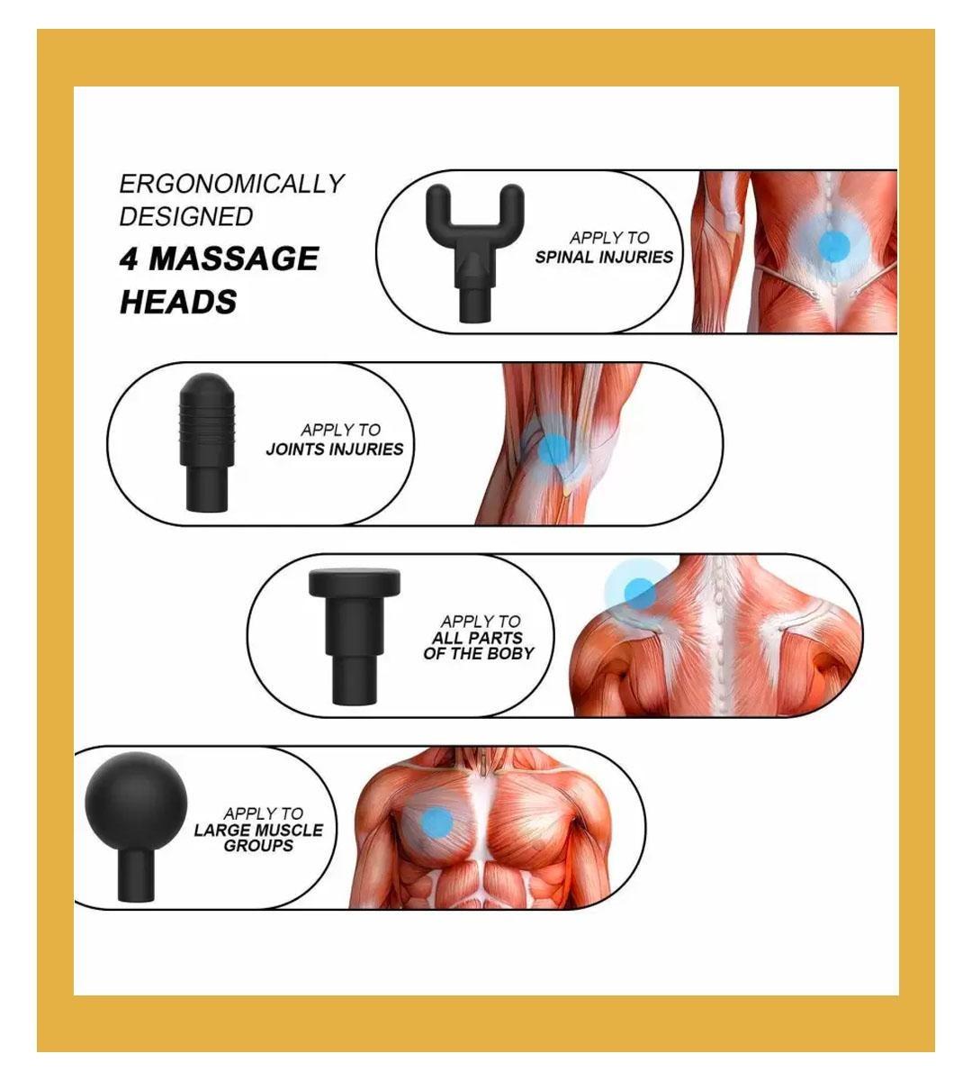 Deep Tissue Massage Gun | Percussion Muscle Massager for Full Body Pain Relief of Neck, Shoulder, Back, Foot