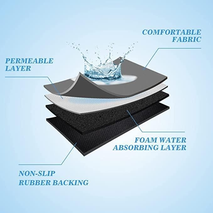 Sigmastore Lightweight & Washable Quick-Drying Mat