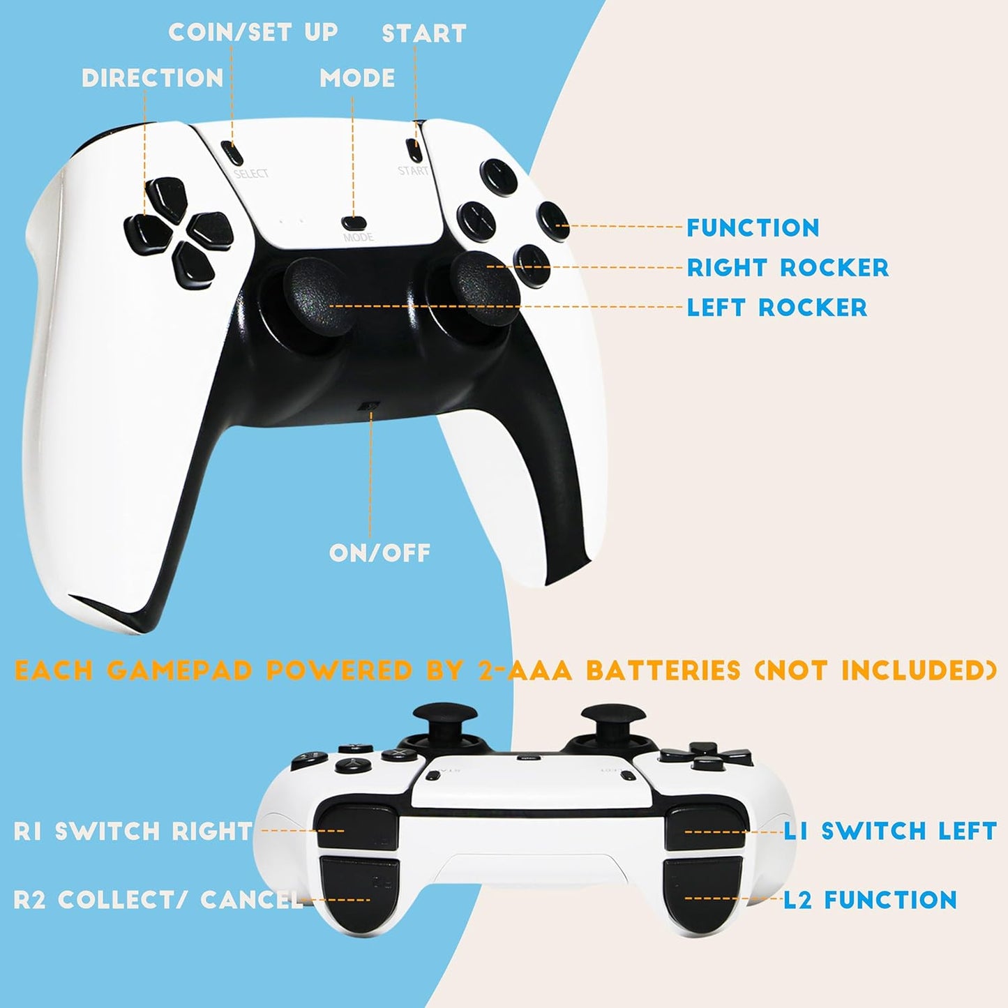 Game Stick 4K Video Game Console Retro Classic Games 2.4G Double Wireless Controller 64GB