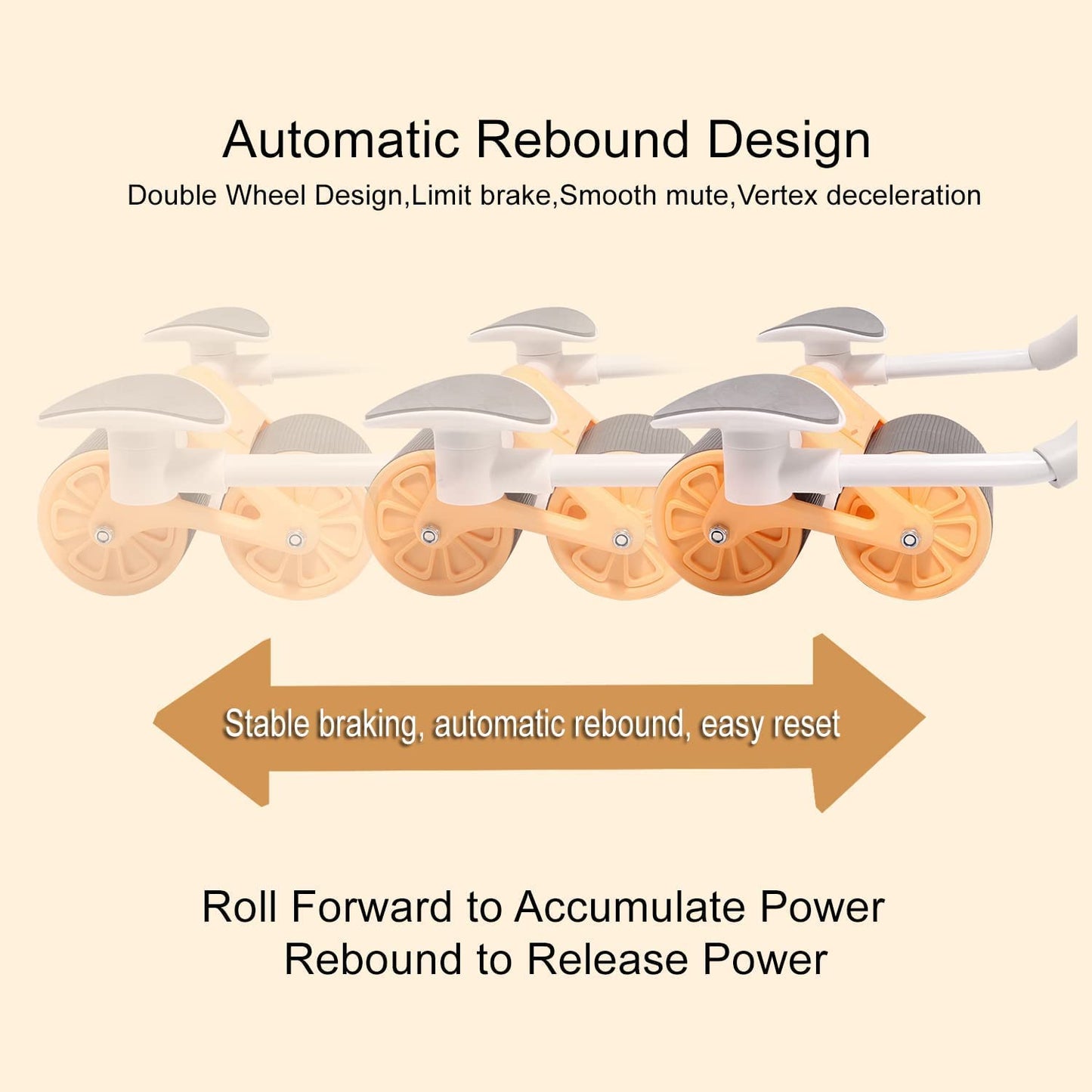 Ab Roller Wheel Exercise with Elbow Support, Automatic Rebound Abdominal Wheel, Double Wheel elbow and knee support for gym