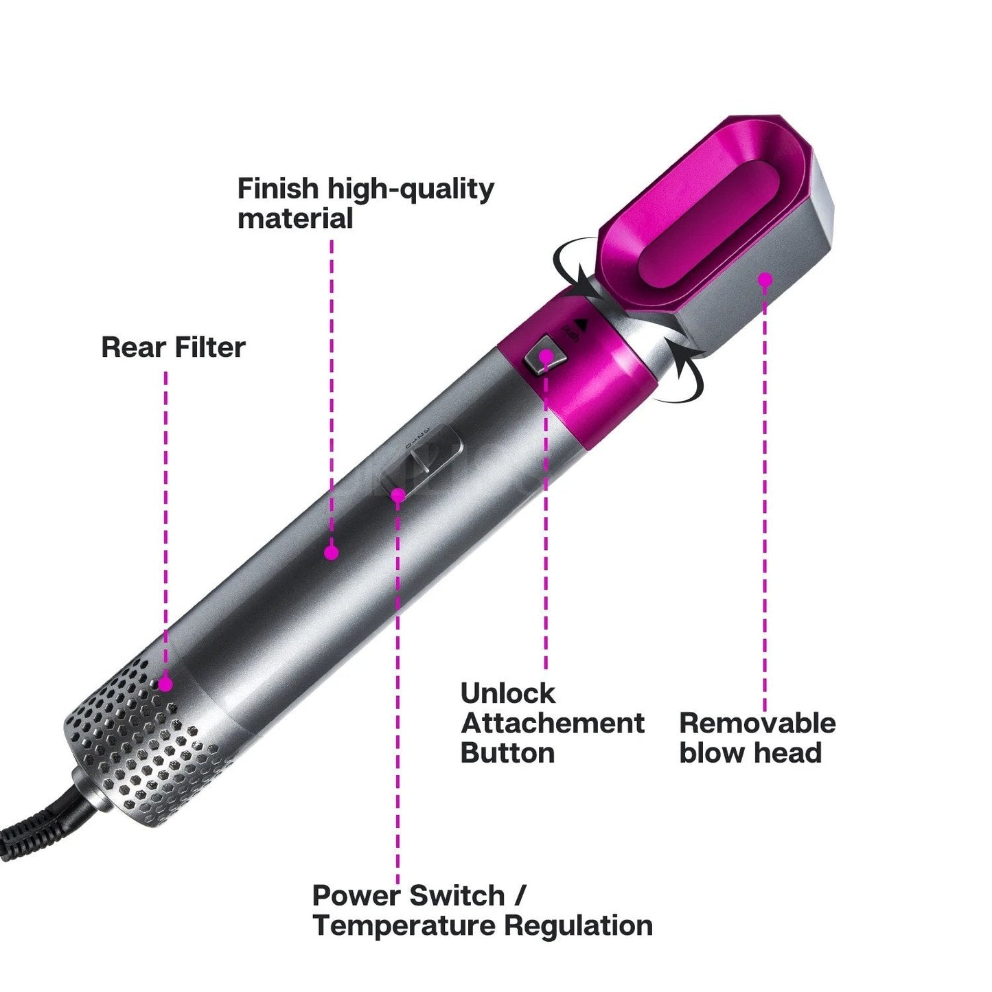 5 in 1 Professional's Choice Hair Curler Styler